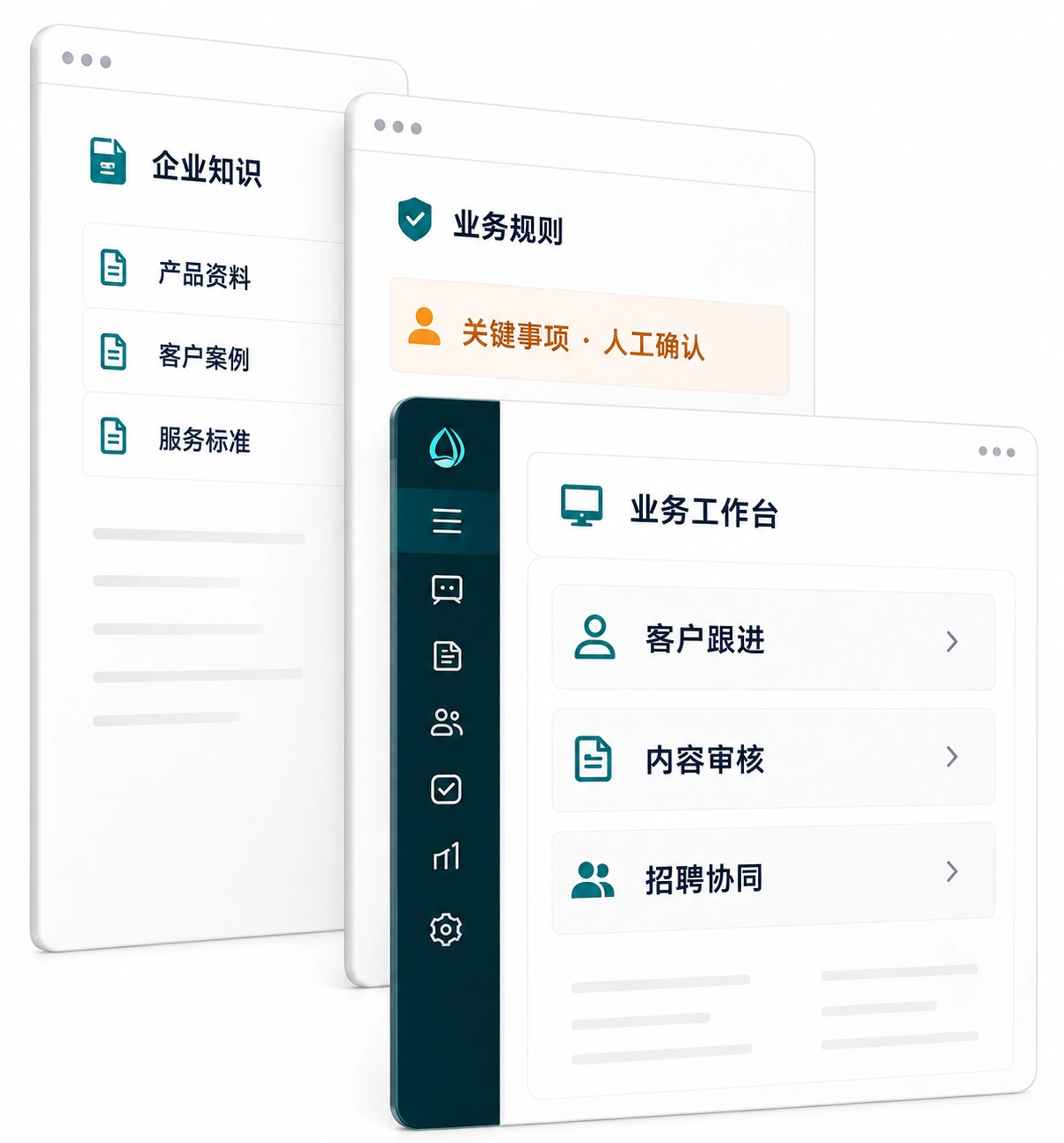 企业知识、业务规则与工作流程在运行底座中协同