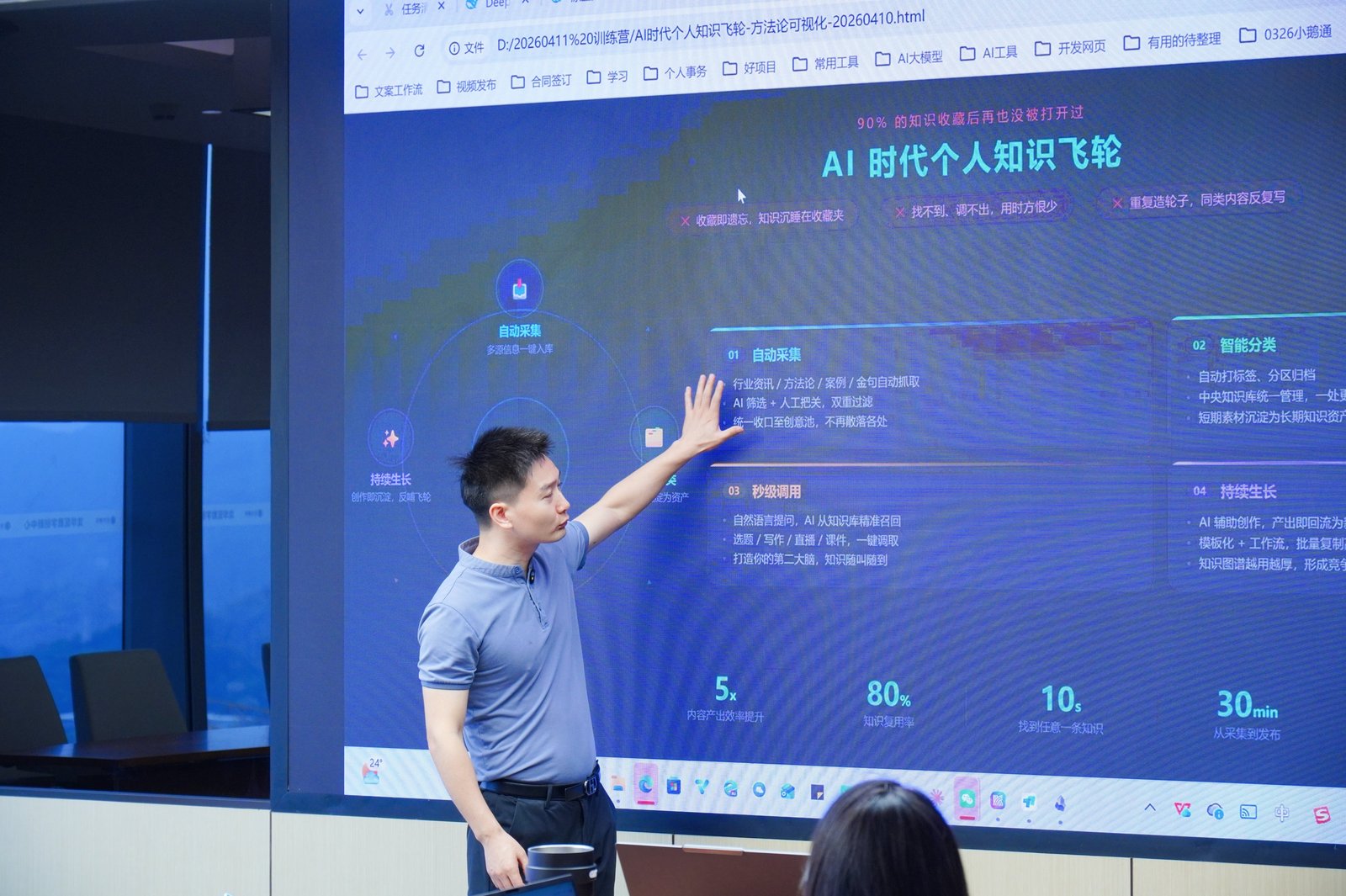 木羽老师讲解 AI 时代的个人知识飞轮：采集 → 分类 → 调用 → 生长
