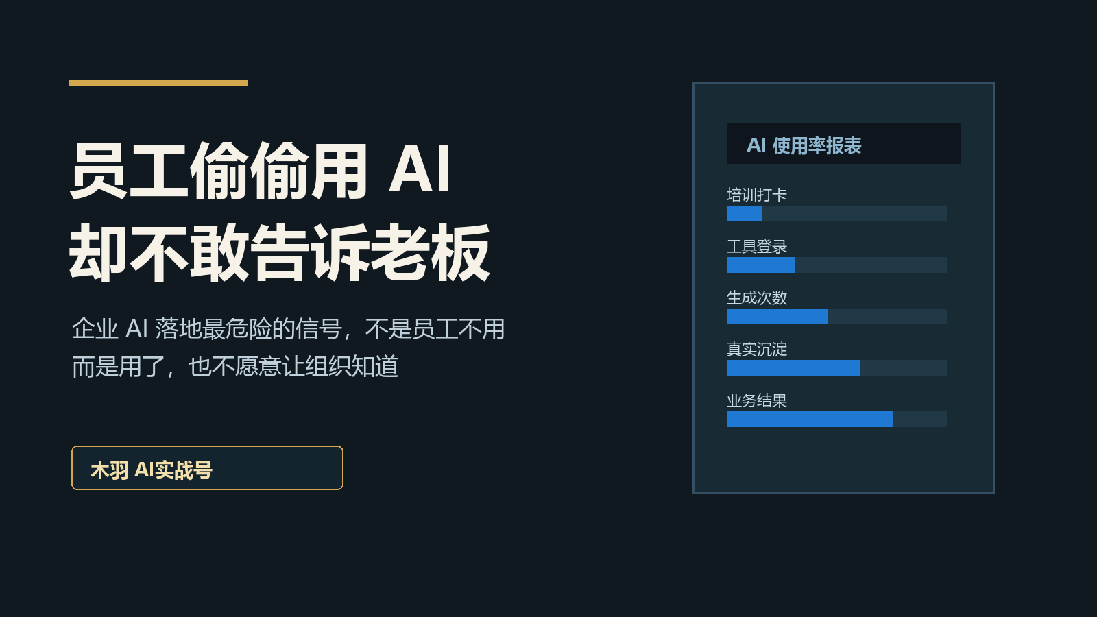 封面：员工偷偷用 AI，却不敢告诉老板